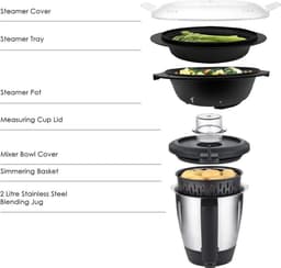 Foodprocessors – Keukenmachine – 1800W – 2.5Liter – RVS Mengkom – 10 Snelheden – Rood – Royal Swiss® — thumbnail 4