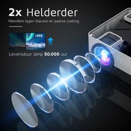 UpLiving® Thuisbioscoop set | Behuizing Zwart en 171cm Breed | 72 inch 16:9 | UpLiving™ LCD Mini Beamer met WiFi | UpLiving™ Beamerbeugel | UpLiving™ handmatig projectiescherm | Surround set Home Cinema | Projector | Mini beamer | Filmpakket — thumbnail 4