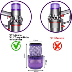 1 x HEPA filter geschikt voor Dyson V11, SV14, SV22 Stofzuiger Motor Wasbaar Absolute Pro Total Clean Torque Drive Animal Parquet SV14. — thumbnail 2