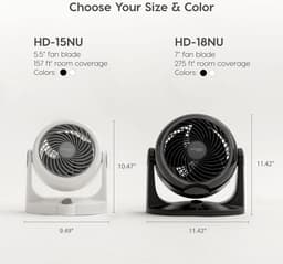 Tafelventilator stille krachtige draagbare 23m² 12m reikwijdte Verticaal kantelen Slaapkamer - PCF-HD18N - Wit Tafelventilator — thumbnail 4