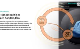 Hisense 7S Serie DH7S107BB - Wasdroger met Energielabel C - TFT Display - Warmtepompdroger - 10kg - ConnectLife - Basket Dry — thumbnail 10