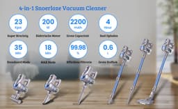 Multifunctionele Stofzuiger zonder Zak – Op Accu – Draadloos – Tapijtreiniger – Vacuum Cleaner – Vlekkenreiniger – Lichtgewicht – 200W — thumbnail 4
