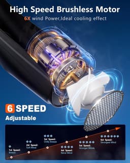RFWR® Draagbare nekventilator - handsfree, USB-oplaadbaar met 6000 mAh batterij en 6 snelheden — thumbnail 5