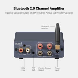 RFWR® Mini Stereo Versterker 2.0 Kanaals met Bluetooth 5.0 en 300W Uitgangsvermogen — thumbnail 5