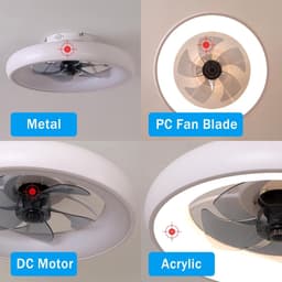 RFWR® Moderne Plafondventilator met Licht en Afstandsbediening - Dimbaar, 36W LED, 6 Snelheden, voor Slaapkamer en Woonkamer — thumbnail 4