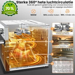 RFWR® Multifunctionele Heteluchtoven 30L met 21 Programma's – Perfecte Air Fryer voor Gezinnen — thumbnail 3