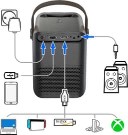 Belesy® Beamer Projector M13 - Mini Beamer - Support 4K Full HD - 10.000:1 Contrast - 3.300 Lumen - Beamers - Projectie 30 tot 100 inch - Bluetooth & WiFi - Cadeau - WK 2022 - Moederdag — thumbnail 3