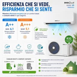 Airconditioner - Klimaatregelaar - Ruimte Koelen Verwarmen - Geïntegreerd Wifi - 9000 BTU - Wit — thumbnail 4