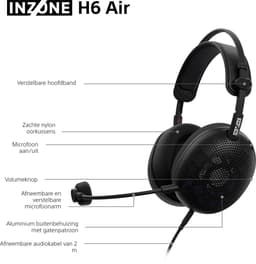 Sony INZONE H6 Air – Bedrade open-back Gaming Headset — thumbnail 2