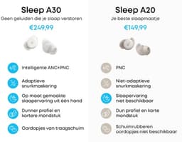 soundcore Sleep A30 Slaapkoptelefoon by Anker - AI Snurkdetectie - Oordopjes Slapen - Perfect voor Zijslapers - Noise Cancelling - 45U Batterij — thumbnail 3