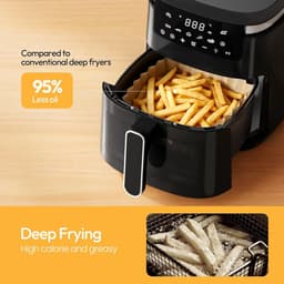 Heteluchtfriteuse XXL - Airfryer Oven - Gezond Koken - Kijkvenster met Verlichting - 5.5 Liter - Zwart — thumbnail 4