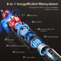 Elekiatech - Steelstofzuiger Draadloos - 65000Pa - 70 Min Gebruikstijd - 8-in-1 Filtersysteem - Rood — thumbnail 3