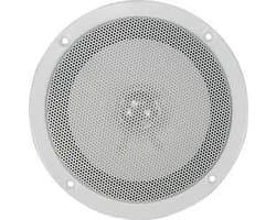 Renkforce SPE-150 Inbouwluidspreker 30 W 4 Ω Wit 1 stuk(s)