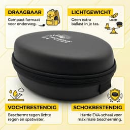 Techidna® - Koptelefoon Hoes Hardcase - Compacte Travel Case voor Inklapbare Koptelefoon - Schokbestendig & Waterbestendig - Zwart — thumbnail 3