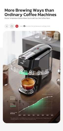 HiBREW H1C 4-in-1 Capsule Koffiemachine – 20 Bar – Geschikt voor Nespresso, Dolce Gusto & E.S.E. Pods – Ook Gemalen Koffie – Koud & Warm – Compact 600ml – Wit — thumbnail 2