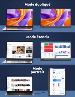 Gabrys® Premium portable monitor 15,6 inch - draagbare monitor Full HD USB-C - groot scherm - draagbare scherm - Plug en Play - computer - gaming - werk - Huis Kantoor - portable beeldscherm - USB Monitor - inclusief 2 jaar garantie — thumbnail 3