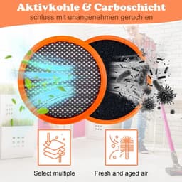 2 stucks Filter - vervangingsfilters FC8009/01 voor Philips SpeedPro en SpeedPro Aqua accustofzuigers - Filteraccessoires compatibel met Philips FC6721 FC6722 FC6723 FC6724 FC6725 stofzuigers — thumbnail 6