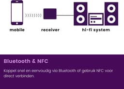 Marmitek BoomBoom 93 Bluetooth Receiver - Bluetooth ontvanger - aptX Low Latency - Digitale audio-uitgang — thumbnail 2