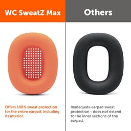 Zweetbestendige en Wasbare Oorbeschermers voor Over-Ear Hoofdtelefoons — thumbnail 3