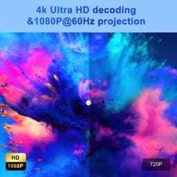 Wireless HDMI-zender en -ontvanger, 5 GHz draadloze HDMI-extender, 4K-decodering, 1080p@60Hz Ultra HD-video-uitgang, dubbele video-/audiooverdracht, compatibel met laptops, tablets en Projector, Red — thumbnail 1