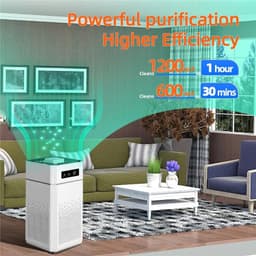 Niamora Luchtreiniger - Air purifier - Luchtreinigingsapparaat - Luchtzuiveringsapparaat - USB - Met aromatherapie - Rookgeurfilter. — thumbnail 4