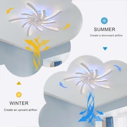 Dimbare Plafondventilator met Licht en Afstandsbediening voor Slaapkamer, Keuken en Woonkamer — thumbnail 1