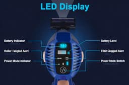 UMLo V11 Draadloze 2-in-1 Stofzuiger - 300W Motor, 30kPa Zuigkracht, 60min Werktijd - HEPA Filter met LED Verlichting - Blauw — thumbnail 3
