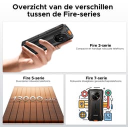 DOOGEE Fire 3 4G - Outdoor Phone - Robuuste Smartphone - 12GB RAM+ 64GB ROM/2TB TF - Android 16 - 8350mAh- 5,5-inch IPS HD+ - 13MP AI-camera - Widevine L1 - Face ID - NFC - IP68 - Oranje — thumbnail 2