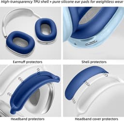 3-in-1 Siliconen Beschermhoes Set voor Draadloze Hoofdtelefoon met Earcup Covers en Hoofdband Bescherming — thumbnail 5