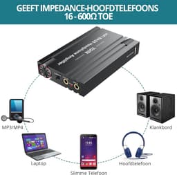 Hoofdtelefoonversterker voor HiFi Audio - Draagbare en Oplaadbare Stereo voor MP3, MP4, Telefoons en Computers — thumbnail 5