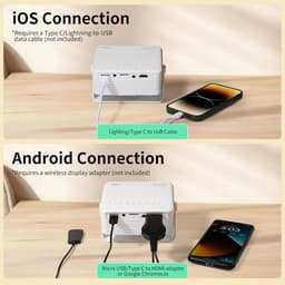 Mini Beamer - Projector - Full HD Ondersteuning - Draagbaar - Thuisbioscoop & Outdoor - HDMI & USB - Compatibel met Smartphone, PS5 & Fire Stick - Wit — thumbnail 4