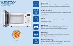 Solo Magnetron 20L 700W met Automatische Programma's en Timer - Wit — thumbnail 4