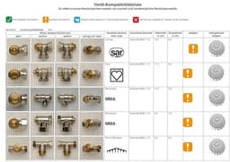 Thermostaatadapter M28 naar M30 x 1,5 mm - Universele Adapter voor Radiatoren en Verwarmingssystemen — thumbnail 3