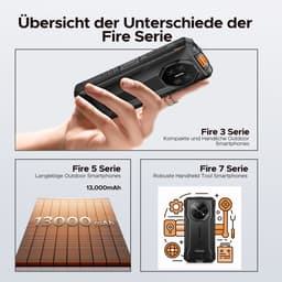 DOOGEE Fire 5 4G - Robuuste Smartphone - Robuuste Telefoon - Android 15 - 12 GB RAM / 64 GB ROM (TF 2 TB) - 6,6-inch HD+90 Hz - 13000 mAh - 13 MP +8 MP camera - Face ID - NFC - OTG - GPS - Grijs — thumbnail 5