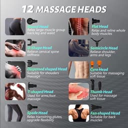 Voorjaars Aanbieding: LifeLoom® - Sport en Relax Massage Apparaat - Massage Gun - Professioneel 14mm Slag - Spiermassage - Triggerpoints - LCD Screen - 12 Massagekoppen — thumbnail 5
