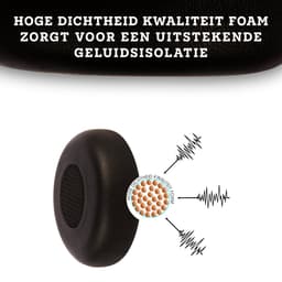 Somstyle Oorkussens Geschikt Voor Jabra Evolve 75 - 2 Stuks - Zacht Schuim - Eiwitleer - Zwart — thumbnail 5