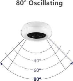 Bladeless Tower Fan - Draagtbare Ventilator - Persoonlijke Koeling - 7-Kleur Sfeerverlichting - 40 cm - Wit — thumbnail 3