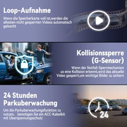 SnelShoppen - 360° Dashcam Auto 4 Kanaals FHD 4K + 1080p, Gratis 64GB SD-kaart, 4×140° Groothoek, WDR Nachtzicht, G-sensor, 3 inch IPS-display, 24/7 P — thumbnail 3