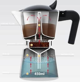 Maestro MR-1658-9 - Koffiemachine - Aluminium - 450ml - 9 kopjes — thumbnail 2