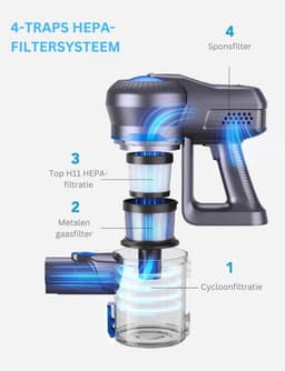 DailySupplies® Stofzuiger Zonder Zak - Steelstofzuiger Draadloos - Steelstofzuigers - Stofzuigers - Vacuum Cleaner - Blauw — thumbnail 2