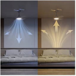 Philips Fixed Blade Ventilator met LED lamp - Diameter: 106cm - 2650 Lumen - Instelbaar wit licht van 3000K tot 6500K - Dimbaar tot 5% - Inclusief afstandsbediening - Wit — thumbnail 4