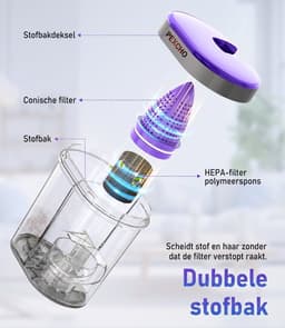 Pexcho Matrasreiniger met UV-C & 65°C Hete Lucht – 15000Pa Zakloos Stofzuiger voor Matras Tapijt Slaapkamer – Anti-Allergie HEPA Filter Huisstofmijtverwijderaar — thumbnail 3