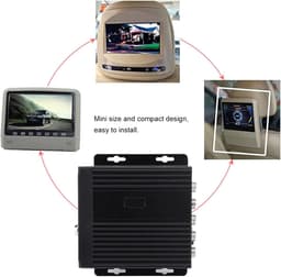 Car DVR Recorder,Car DVR Camera Car Dash Camera Mini Realtime Car Mobile DVR 4CH Video Audio Recorder Input with Remote Control — thumbnail 2