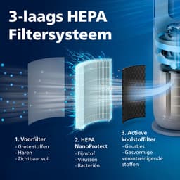 Philips 8000 Series Air Performer 3-in-1 Luchtreiniger - Ventilator & Verwarming - CADR 270m3/u - Ruimtes tot 70m2 - 3 laags HEPA Filtratie - Air+ app - Grijs - AMF870/15 — thumbnail 4