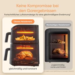 Heteluchtfriteuse met 2 Kamers en Grote Inhoud — thumbnail 3