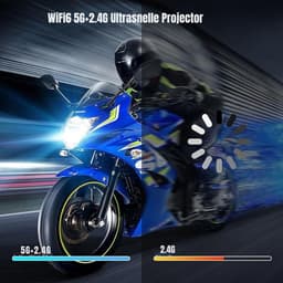 REN® Draagbare beamer - Beamer - Projector - Mini Beamer - Wit -10cm x 10cm x 17cm — thumbnail 2