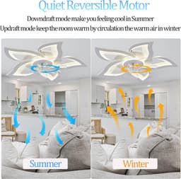 Plafondventilator met Licht en Afstandsbediening Bloemvorm Dimbaar LED Hanglamp Woonkamer — thumbnail 3