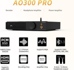 Krachtige Digitale Klasse D Versterker met DAC en Hoofdtelefoonuitgang - HDMI ARC — thumbnail 3