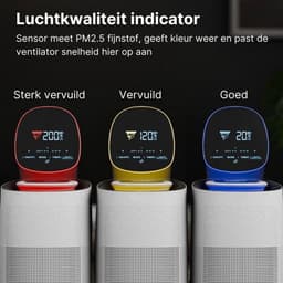 CLGP® Air Purifier - Luchtreiniger - Luchtbevochtiger — thumbnail 7