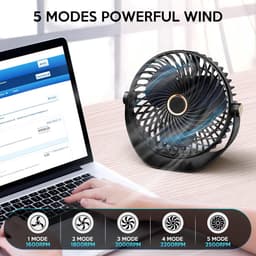 RFWR® Mini-tafelventilator met 5 Snelheden en Sterke Luchtstroom - Draagbaar en Stil Bureau Model met 360° Draaibare Kop — thumbnail 2
